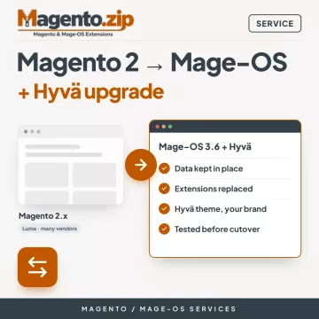 Magento 2 to Mage-OS + Hyvä upgrade service